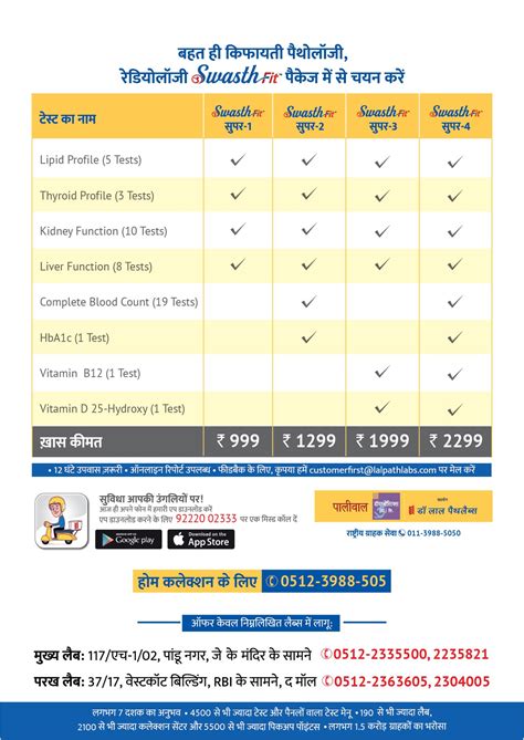 lal path test package|lal path lab packages offers.